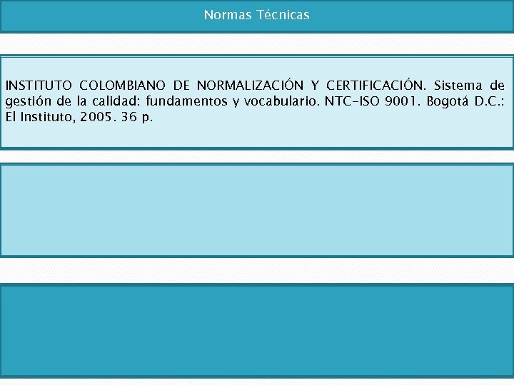 Normas Técnicas INSTITUTO COLOMBIANO DE NORMALIZACIÓN Y CERTIFICACIÓN. Sistema de gestión de la calidad: