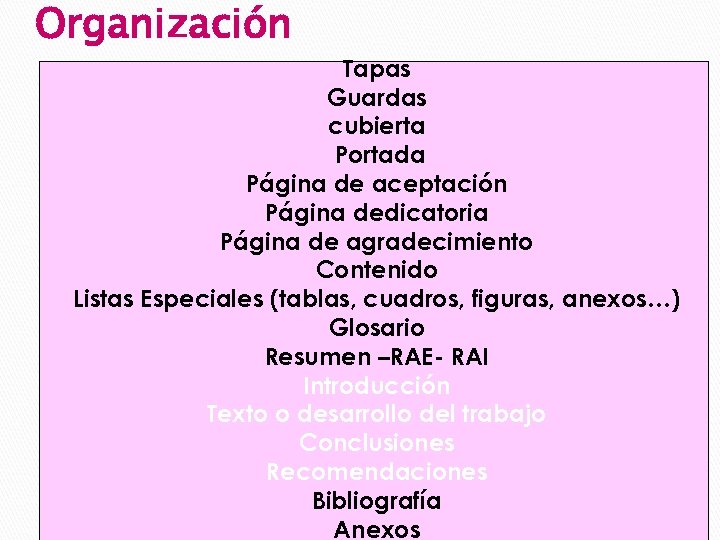 Organización Tapas Guardas cubierta Portada Página de aceptación Página dedicatoria Página de agradecimiento Contenido