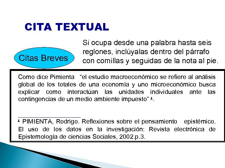 CITA TEXTUAL Citas Breves Si ocupa desde una palabra hasta seis reglones, inclúyalas dentro