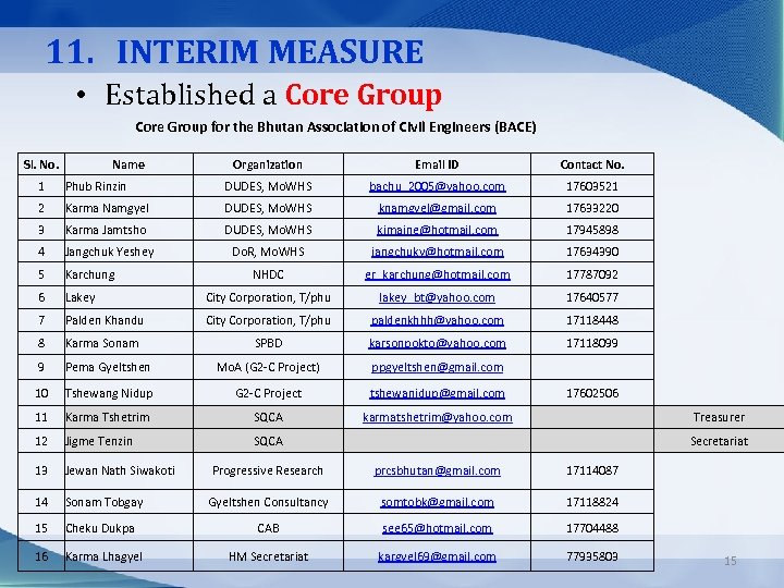 11. INTERIM MEASURE • Established a Core Group for the Bhutan Association of Civil