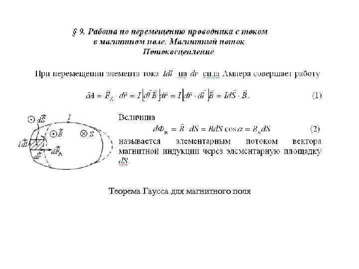 Теорема Гаусса для магнитного поля 