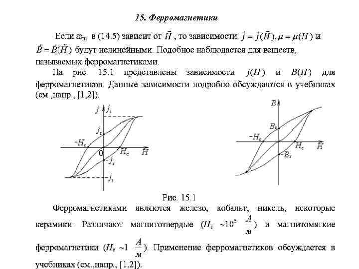 15. Ферромагнетики 
