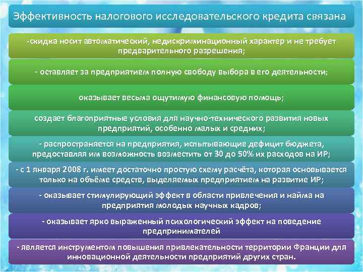 Эффективность налогового исследовательского кредита связана -скидка носит автоматический, недискриминационный характер и не требует предварительного