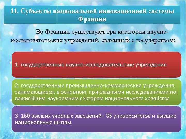 Национально инновационный. Инновационная система Германии. Инновационная политика Франции. Субъекты национальной инновационной системы. Национальная инновационная система Франции.