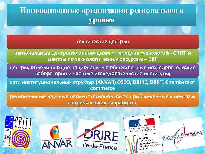 Инновационные организации регионального уровня технические центры; региональные центры по инновациям и передаче технологий -