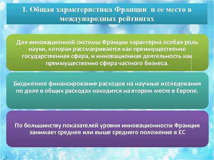 Экономические особенности франции. Общая характеристика Франции. Основные характеристики Франции. Комплексная характеристика Франции. Национальная инновационная система Франции.