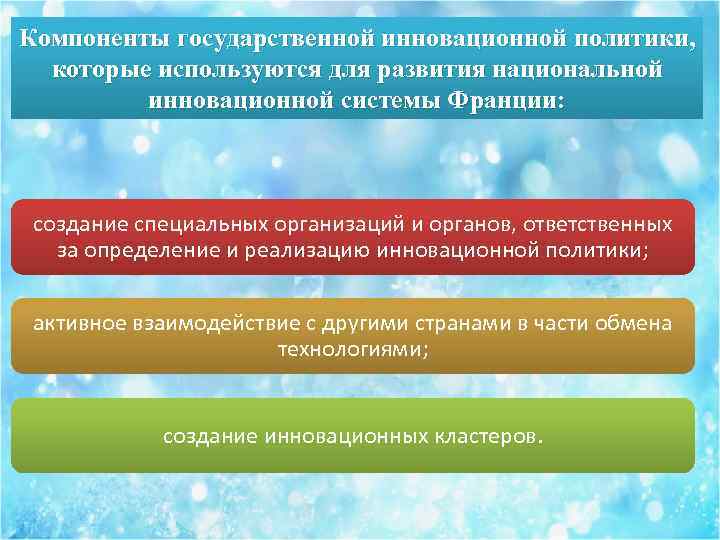 Компоненты государственной инновационной политики, которые используются для развития национальной инновационной системы Франции: создание специальных