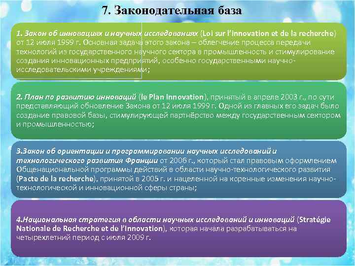 7. Законодательная база 1. Закон об инновациях и научных исследованиях (Loi sur l’innovation et