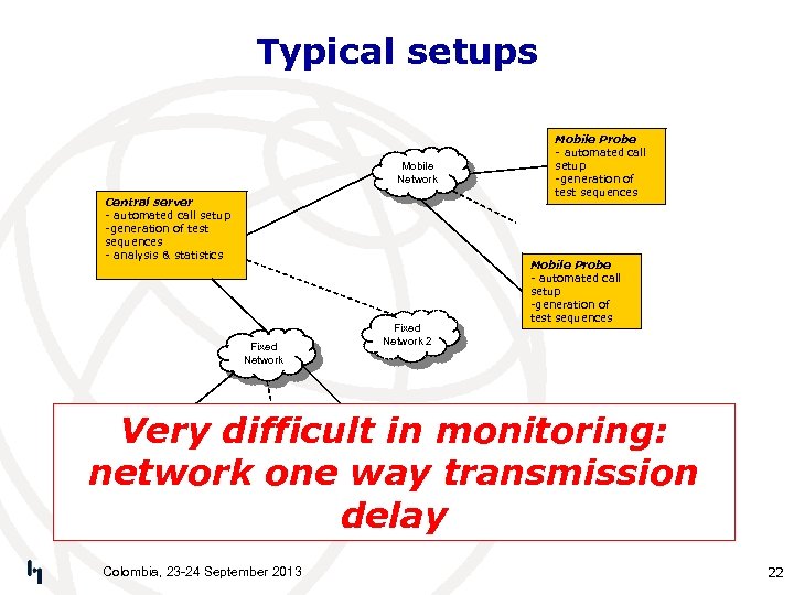 Typical setups Mobile Network Central server - automated call setup -generation of test sequences