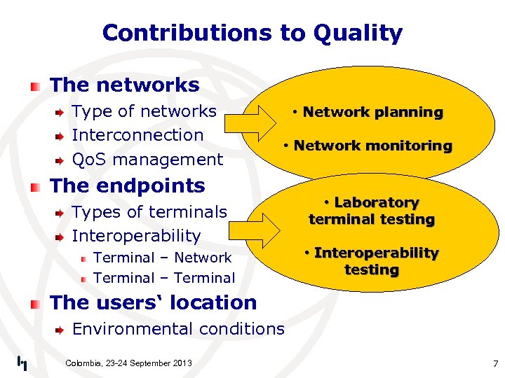 Contributions to Quality The networks Type of networks Interconnection Qo. S management • Network