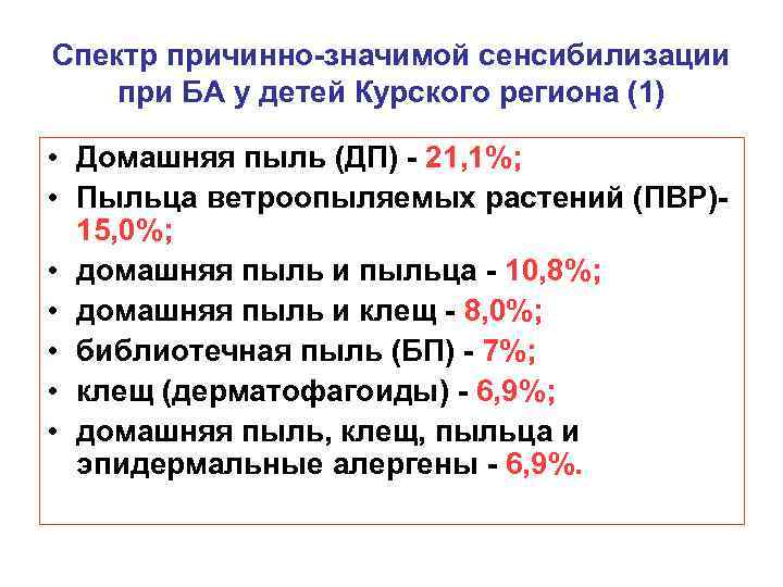 Спектр причинно-значимой сенсибилизации при БА у детей Курского региона (1) • Домашняя пыль (ДП)