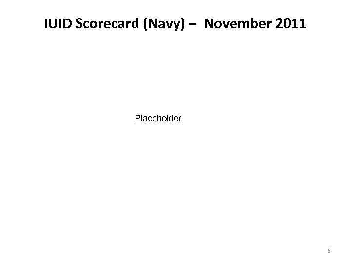 IUID Scorecard (Navy) – November 2011 Placeholder 6 