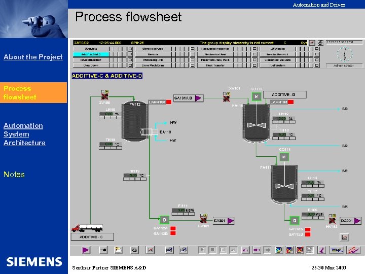 Automation and Drives Process flowsheet About the Project Process Flow flowsheet Sheet Automation System