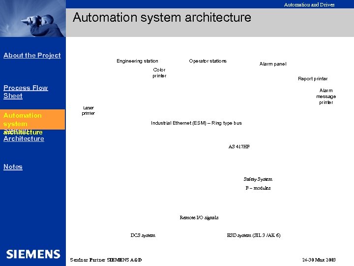 Automation and Drives Automation system architecture About the Project Engineering station Operator stations Alarm