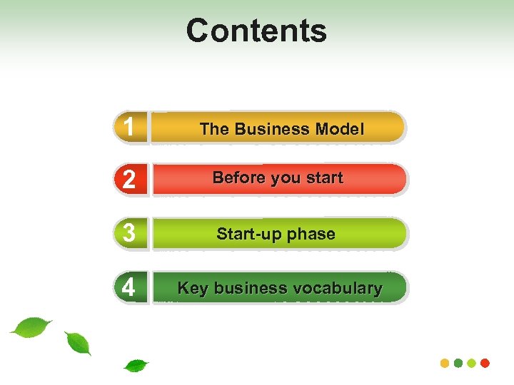 Contents 1 The Business Model 2 Before you start 3 Start-up phase Start-up 4