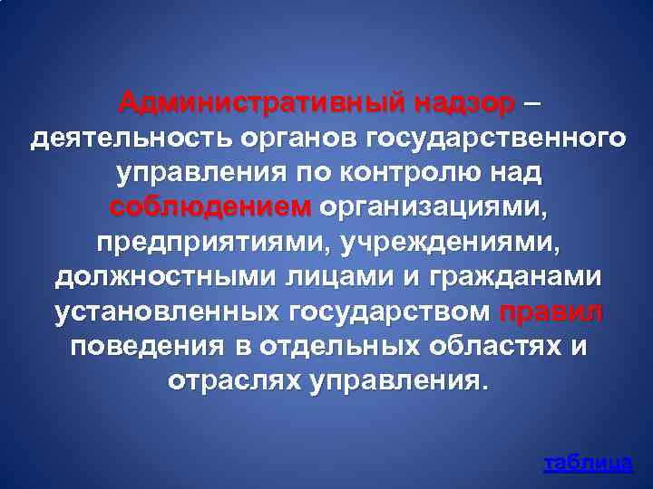 Административный надзор – деятельность органов государственного управления по контролю над соблюдением организациями, предприятиями, учреждениями,