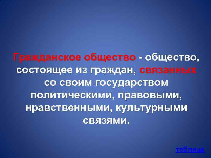 Гражданское общество - общество, состоящее из граждан, связанных со своим государством политическими, правовыми, нравственными,