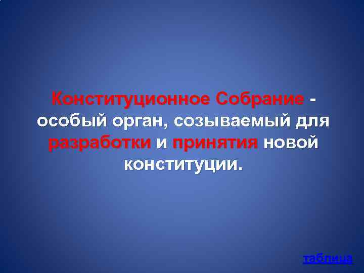 Конституционное Собрание - особый орган, созываемый для разработки и принятия новой конституции. таблица 