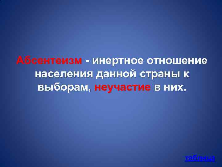 Абсентеизм - инертное отношение населения данной страны к выборам, неучастие в них. таблица 