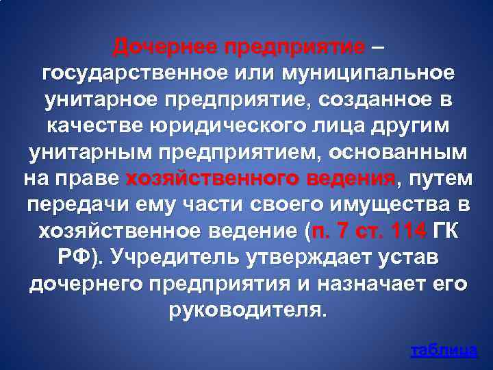 Дочернее предприятие – государственное или муниципальное унитарное предприятие, созданное в качестве юридического лица другим