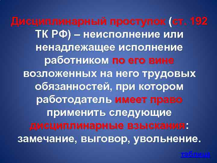 Трудовой кодекс дисциплинарные. Дисциплинарный проступок ТК РФ. Неисполнение или ненадлежащее исполнение работником. Трудовой кодекс дисциплинарный проступок. Дисциплинарный проступок это ТК.