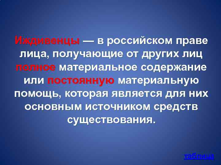 Иждивенцы — в российском праве лица, получающие от других лиц полное материальное содержание или