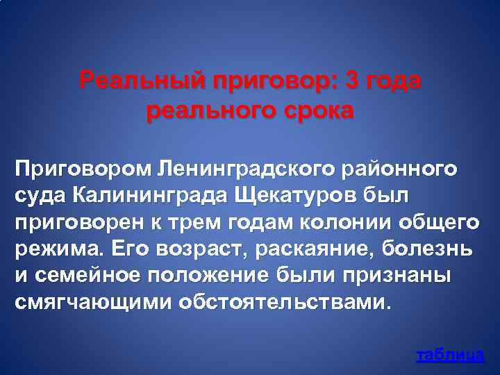 Реальный приговор: 3 года реального срока Приговором Ленинградского районного суда Калининграда Щекатуров был приговорен