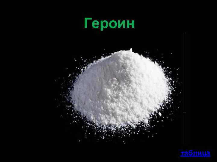 Героин таблица 