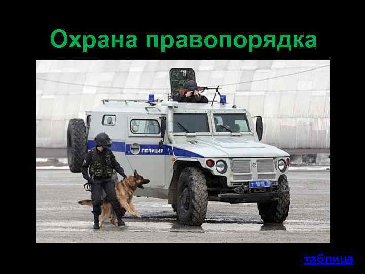 Охрана правопорядка таблица 