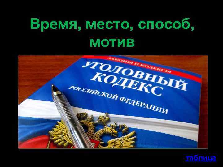 Время, место, способ, мотив таблица 