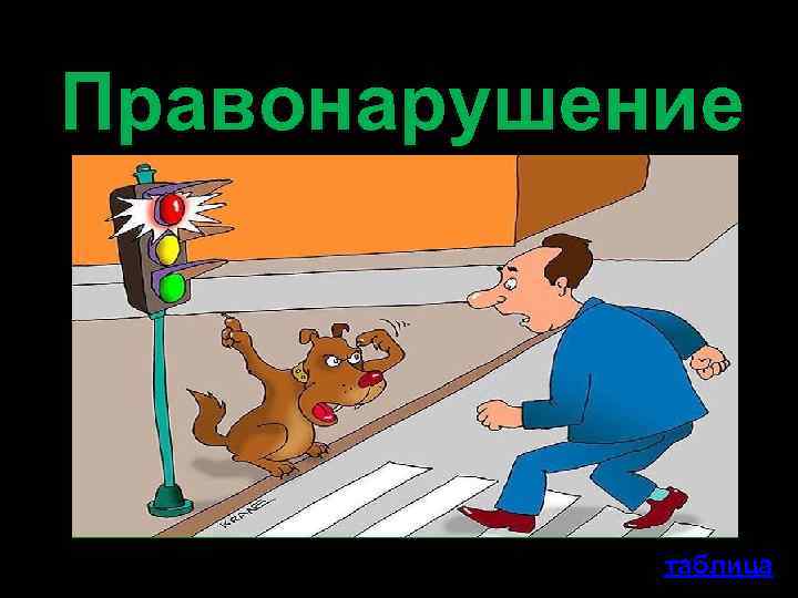 Правонарушение таблица 
