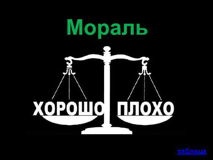 Мораль таблица 