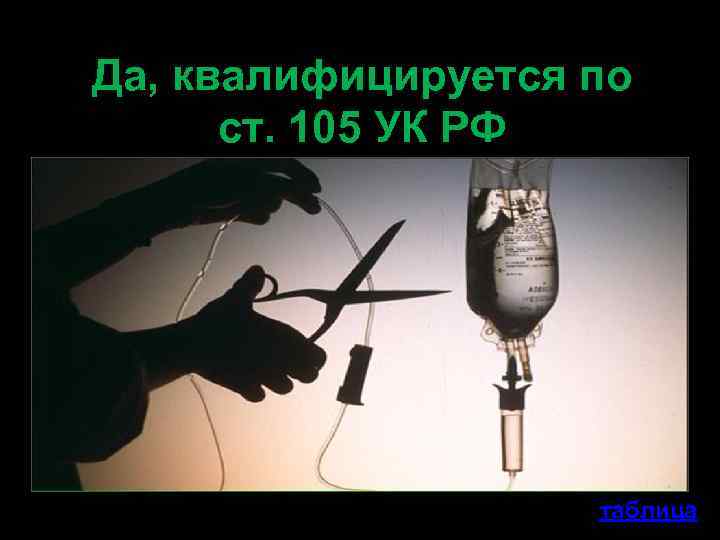 Да, квалифицируется по ст. 105 УК РФ таблица 