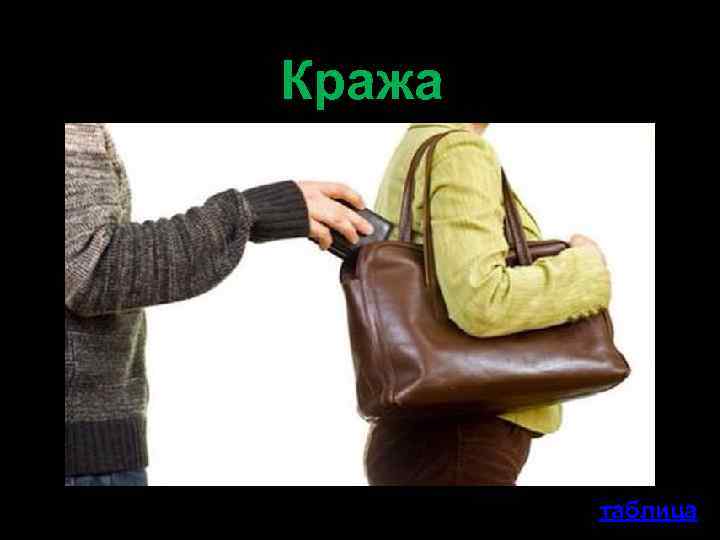 Кража таблица 
