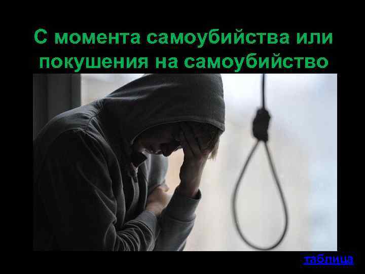 С момента самоубийства или покушения на самоубийство таблица 