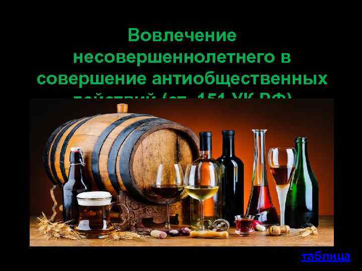 Вовлечение несовершеннолетнего в совершение антиобщественных действий (ст. 151 УК РФ) таблица 