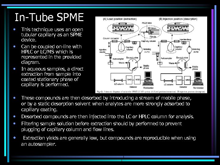 In-Tube SPME • • This technique uses an open tubular capillary as an SPME