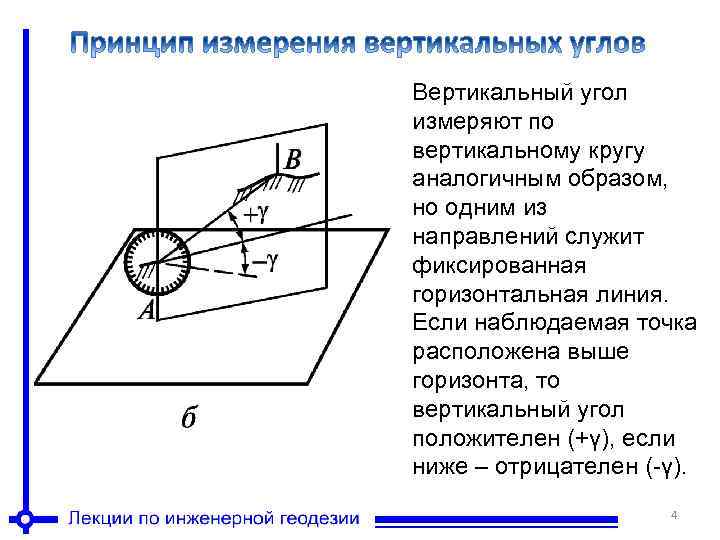 Вертикальный угол измеряют по вертикальному кругу аналогичным образом, но одним из направлений служит фиксированная