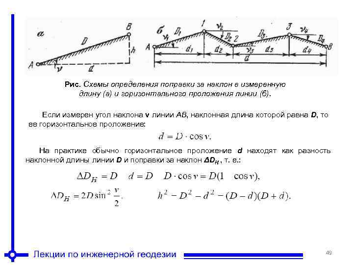 Определение горизонтальной