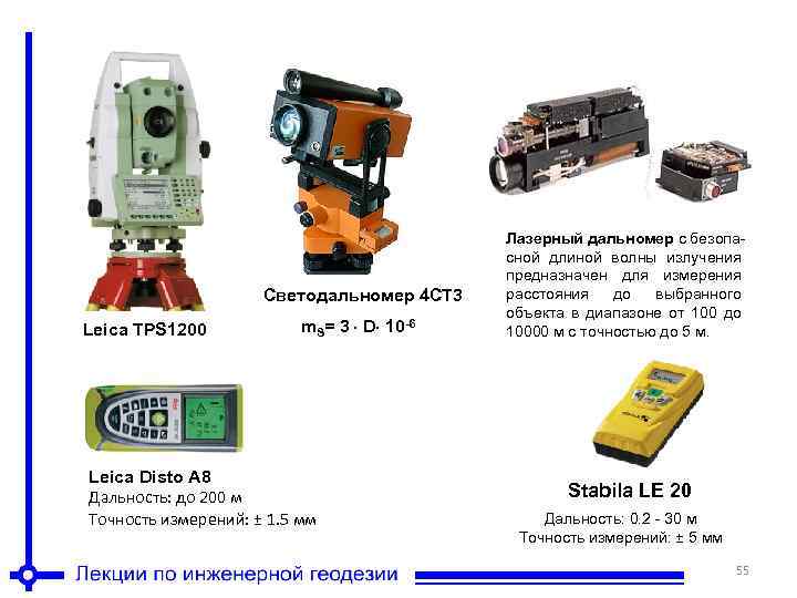 Светодальномер 4 СТ 3 Leica TPS 1200 m. S= 3 D 10 6 Leica