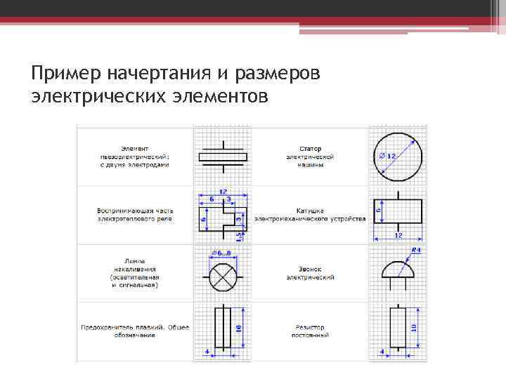 Какие конструкторские документы называются схемами