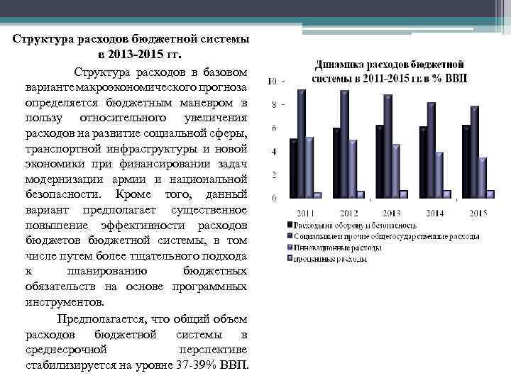 Структура расходов бюджетной системы в 2013 -2015 гг. Структура расходов в базовом варианте макроэкономического