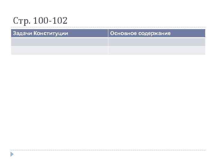 Стр. 100 -102 Задачи Конституции Основное содержание 