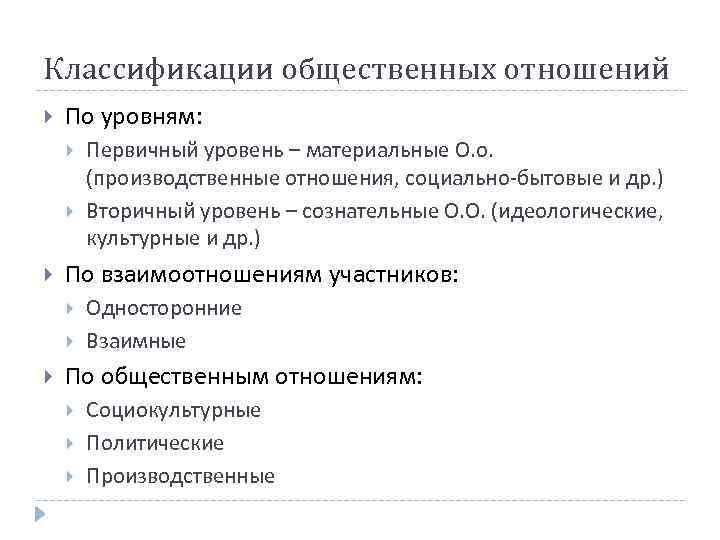 Классификации общественных отношений По уровням: По взаимоотношениям участников: Первичный уровень – материальные О. о.