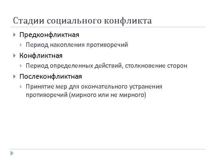 Стадии социального конфликта Предконфликтная Конфликтная Период накопления противоречий Период определенных действий, столкновение сторон Послеконфликтная
