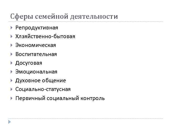 Сферы семейной деятельности Репродуктивная Хлзяйственно-бытовая Экономическая Воспитательная Досуговая Эмоциональная Духовное общение Социально-статусная Первичный социальный