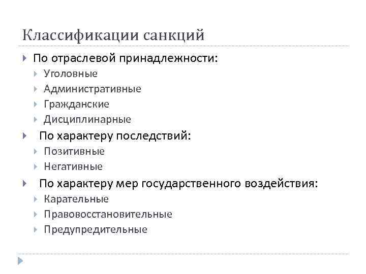 Классификации санкций По отраслевой принадлежности: По характеру последствий: Уголовные Административные Гражданские Дисциплинарные Позитивные Негативные