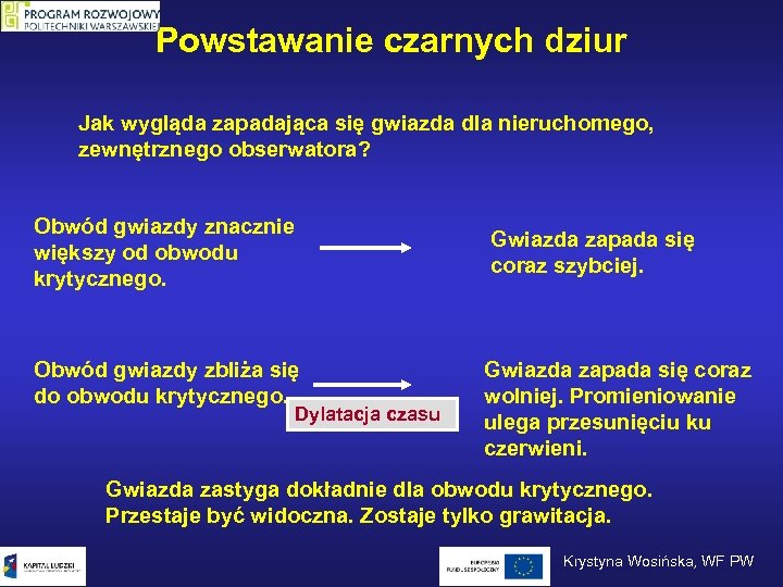 Powstawanie czarnych dziur Jak wygląda zapadająca się gwiazda dla nieruchomego, zewnętrznego obserwatora? Obwód gwiazdy