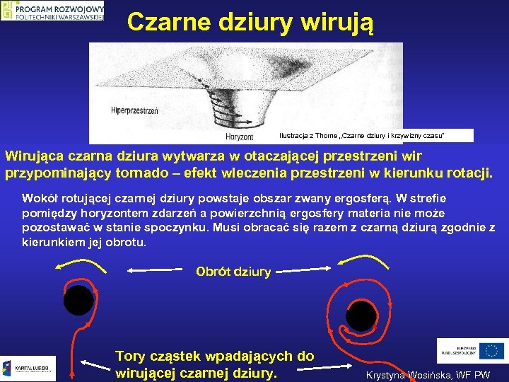 Czarne dziury wirują Ilustracja z Thorne „Czarne dziury i krzywizny czasu” Wirująca czarna dziura