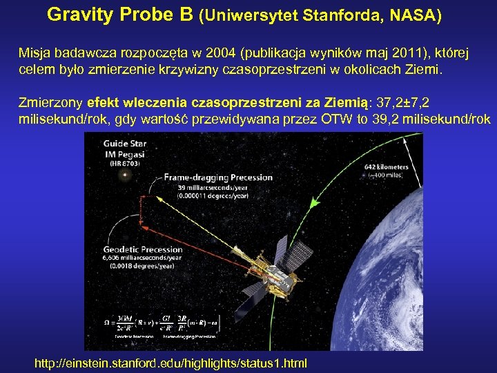 Gravity Probe B (Uniwersytet Stanforda, NASA) Misja badawcza rozpoczęta w 2004 (publikacja wyników maj